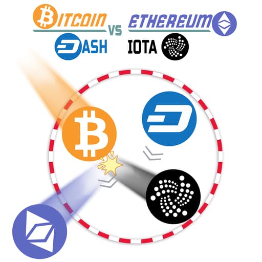 بيتكوين مقابل إيثريوم داش أيوتا